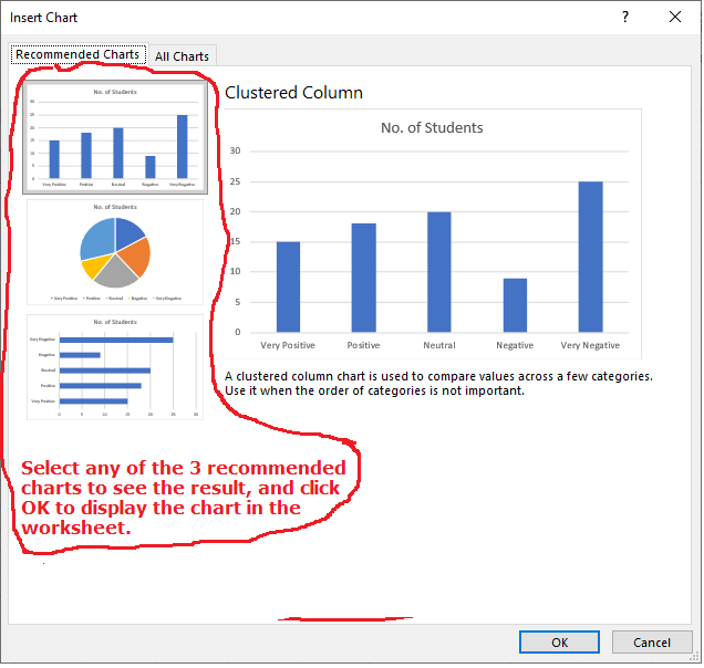 recommended bar charts in excel