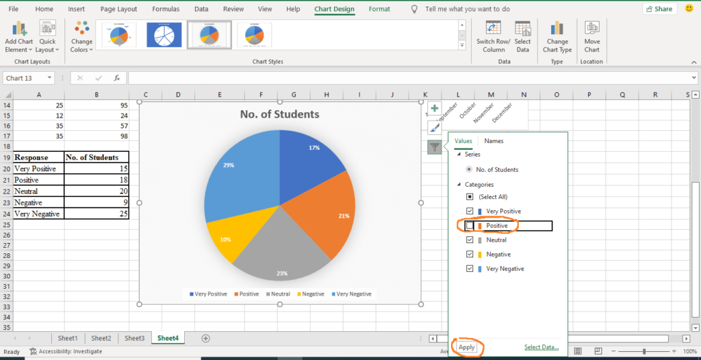charts values properties
