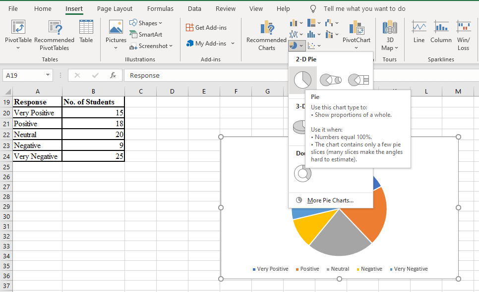 pie charts option