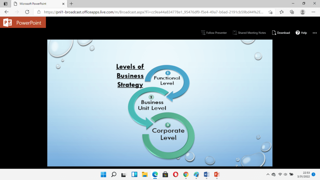 delivering powerpoint presentation to remote viewers