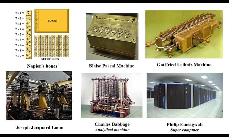 electromechanical counting devices - napier's bones