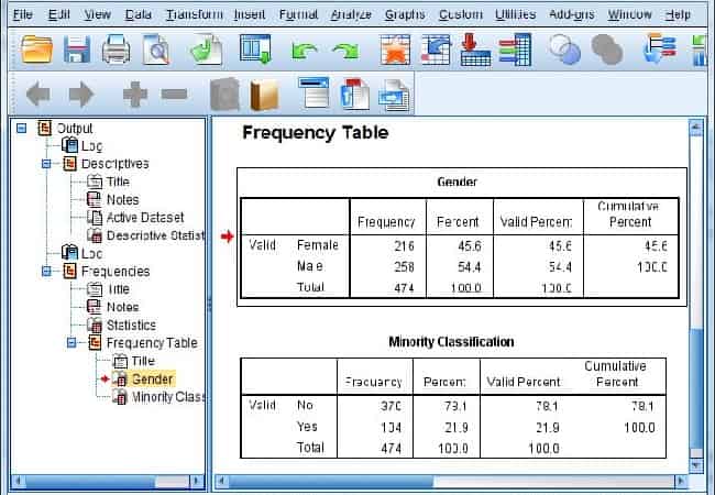 data analysis with spss