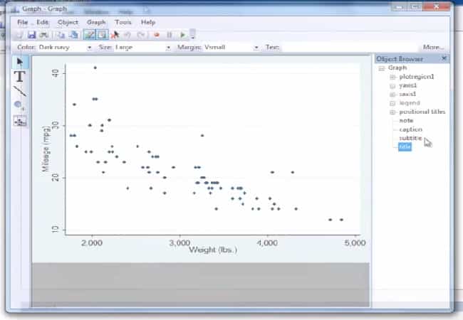 data analysis with stata software