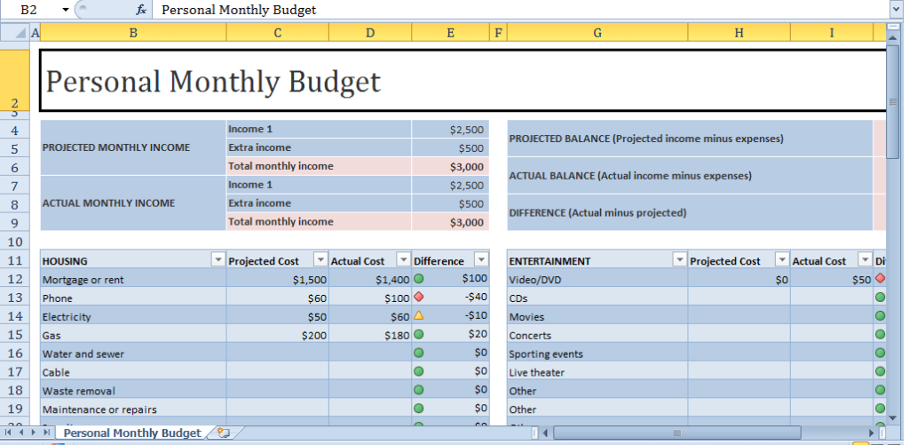 budget template in spreadsheet