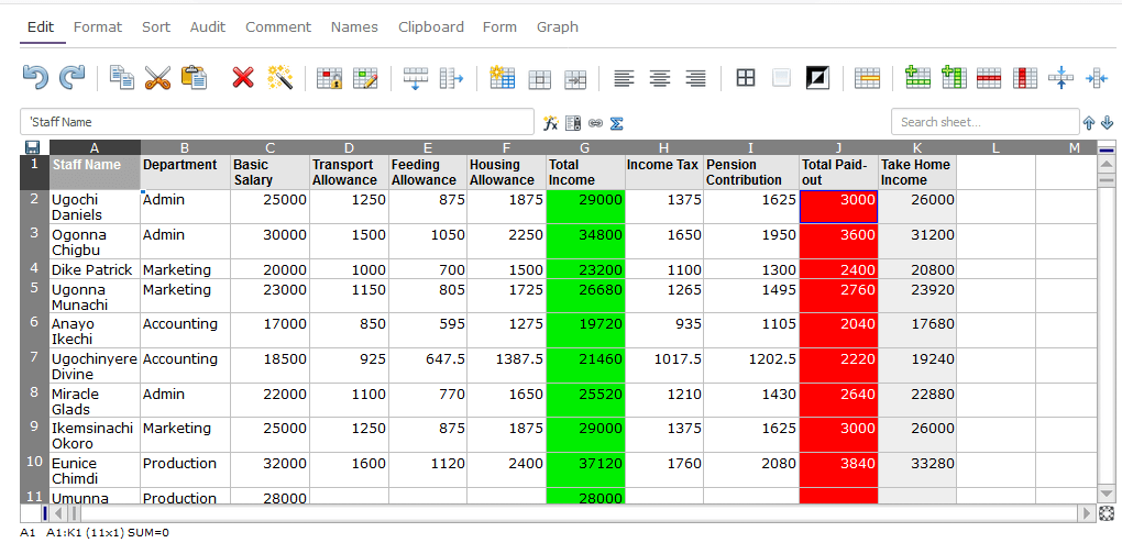 EtherCalc in spreadsheet software