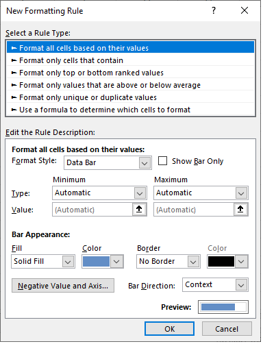 managing conditional formatting rules