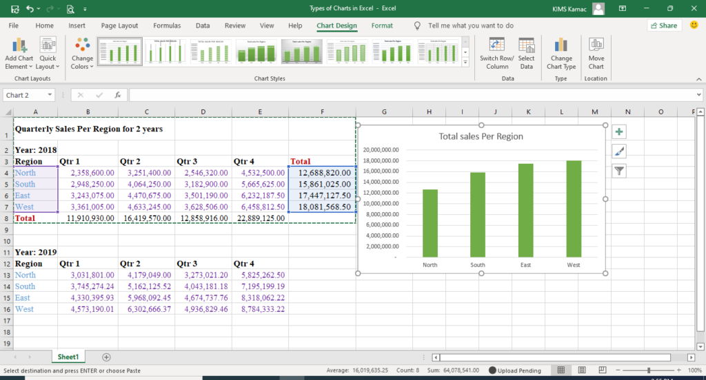 types of charts in Excel - column charts