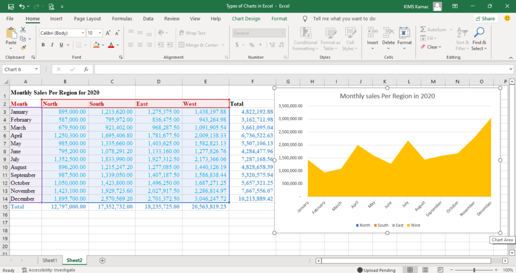 types of charts in Excel - area