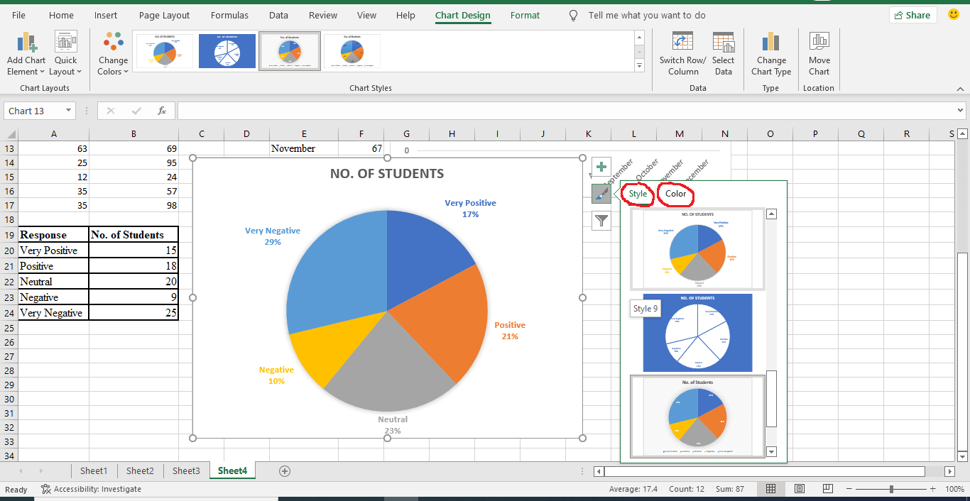 How to Make Pie Charts in Excel: Bar and Line Charts 1 charts styles properties