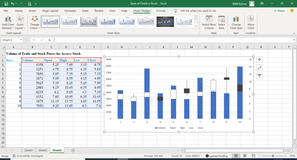 types of charts in Excel - stock chart 4