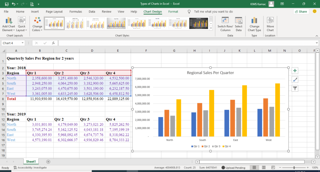 types of charts in Excel - clustered column