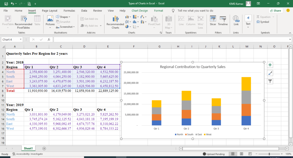 types of charts in Excel - stacked column