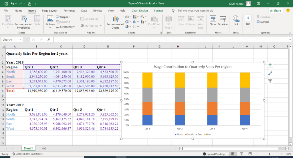 types of charts in Excel - 100% column