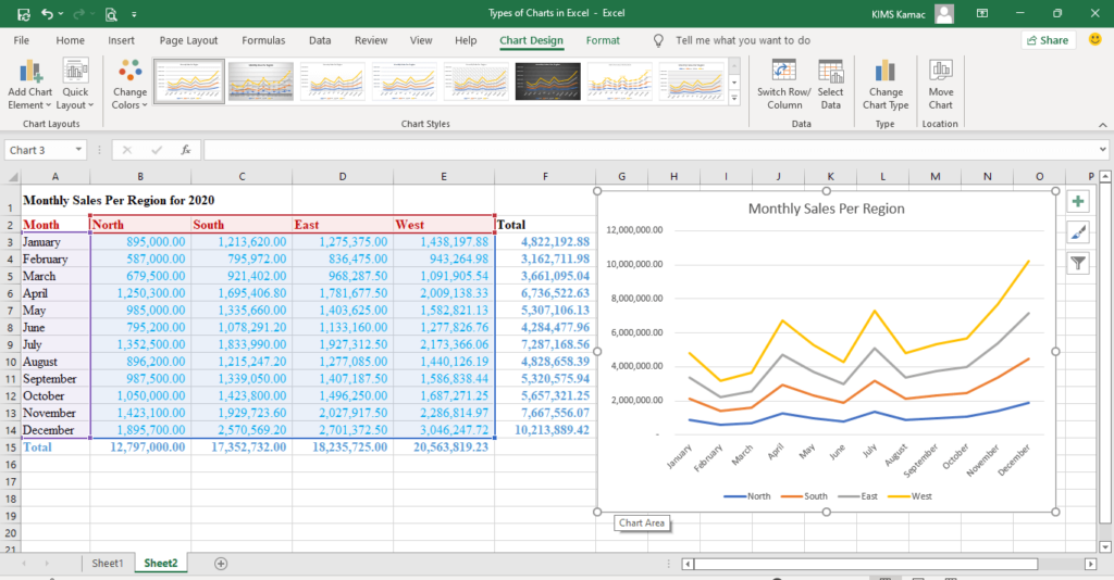 types of charts in Excel - line 2