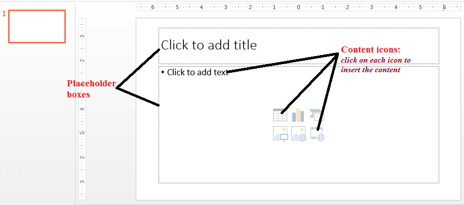 edit placeholder boxes in PowerPoint