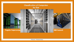 Classification of Computers by Size