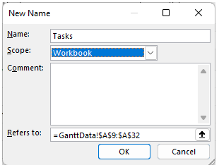 Creating Dynamic Gantt Charts in Excel: Visualize Project Schedules Like a Pro 2 Using named ranges