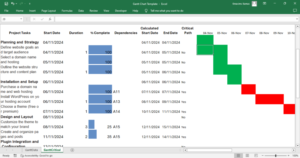 Creating Dynamic Gantt Charts in Excel: Visualize Project Schedules Like a Pro 5 Gantt Charts in Excel